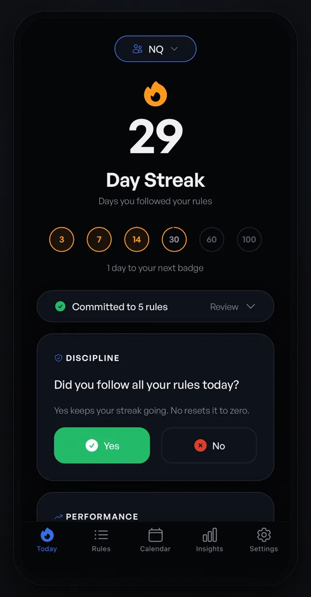 TradeVow daily check-in screen asking, did you follow all your rules today, with a green Yes button and a No button